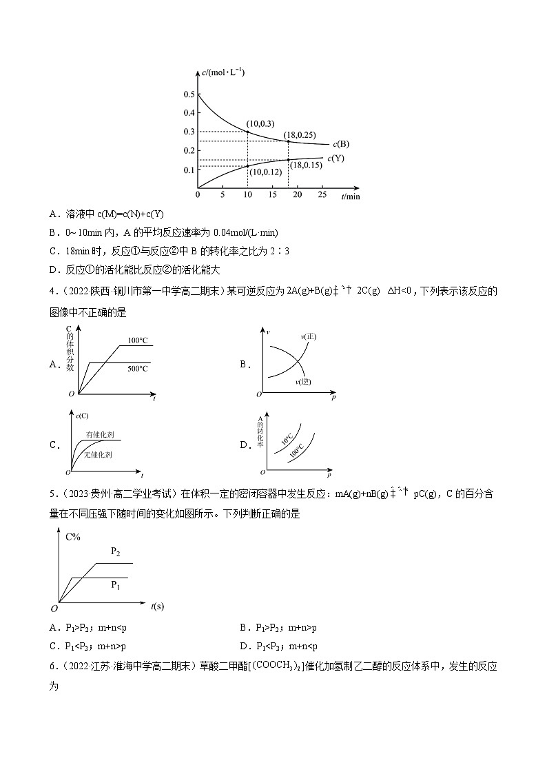 （人教版2019选择性必修1）高二化学上学期课后培优分级练 2.2.3 化学反应速率与平衡图像专题 （原卷版+解析）02
