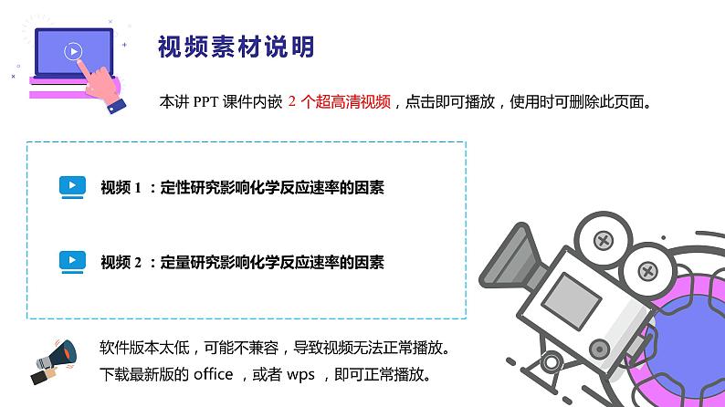 （人教A版选择性必修第一册）高二化学同步精品课件讲义 第06讲 影响化学反应速率的因素（PPT）第2页