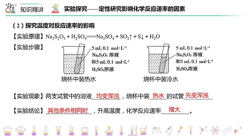 （人教A版选择性必修第一册）高二化学同步精品课件讲义 第06讲 影响化学反应速率的因素（PPT）第8页