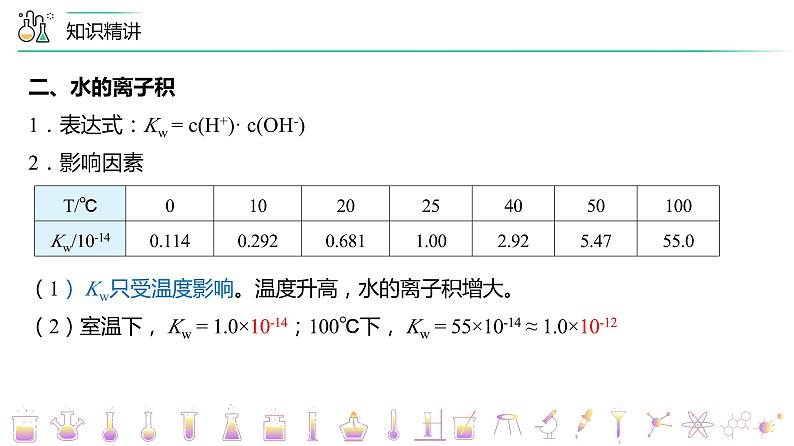 （人教A版选择性必修第一册）高二化学同步精品课件讲义 第16讲 水的电离（PPT课件） 第4页