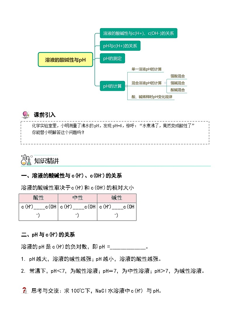 （人教A版选择性必修第一册）高二化学同步讲义 第17讲 溶液的酸碱性与pH的计算（学生版+教师版）第2页