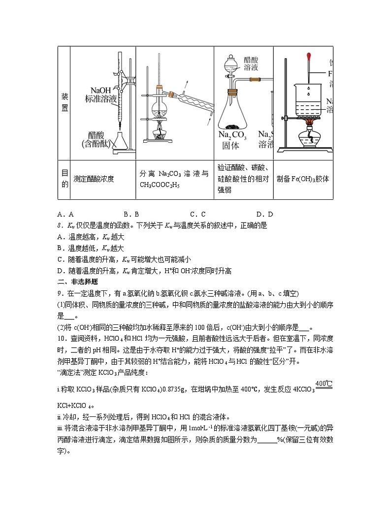 3.2水的电离和溶液的PH  同步练习   高中人教版（2019）化学选择性必修1第2页
