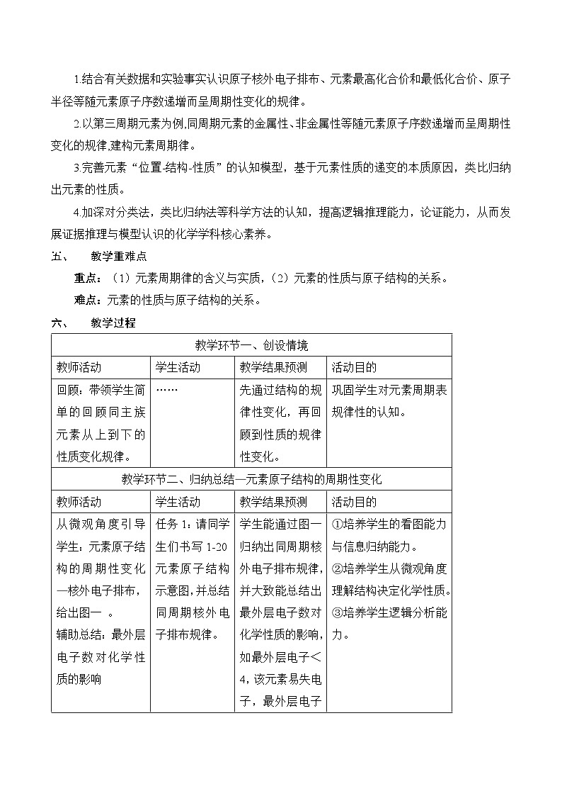 4.2.1元素周期律 教学设计  高中化学人教版（2019）必修第一册02