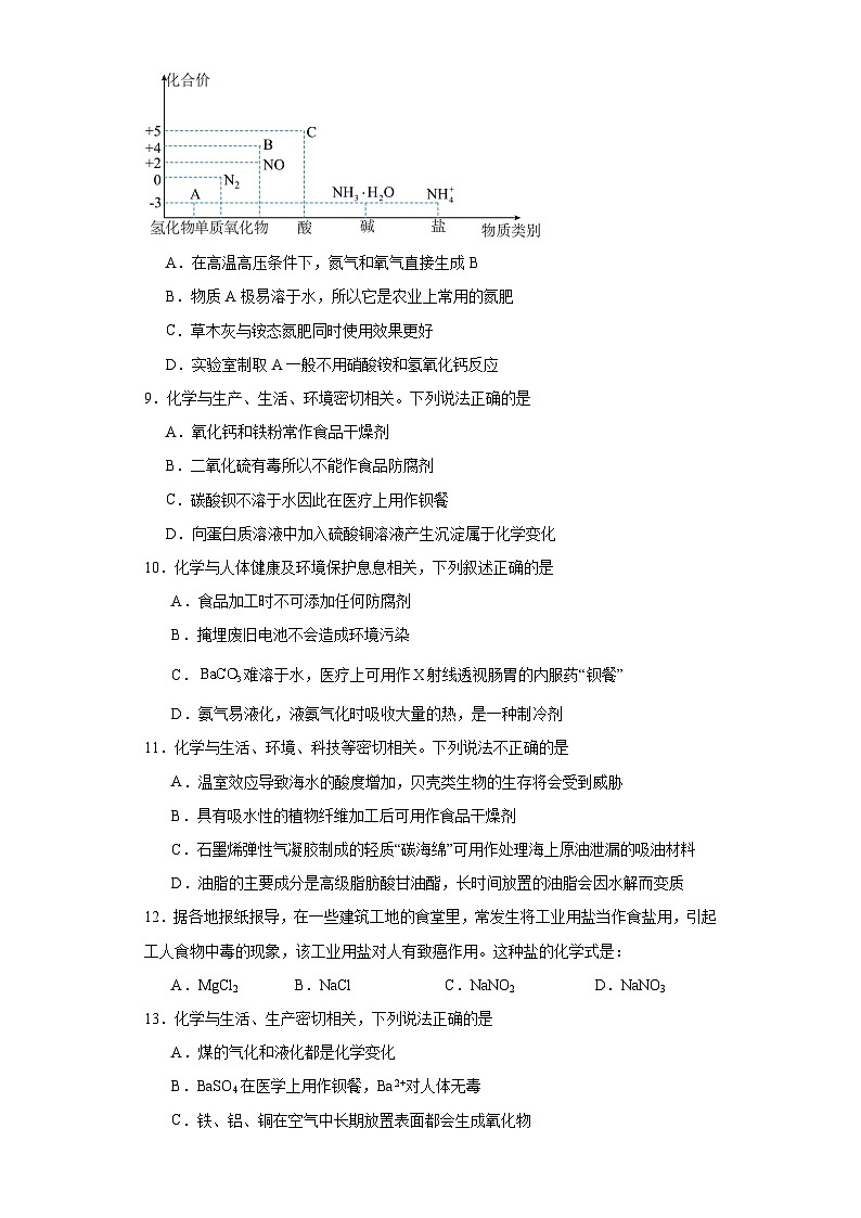 8.2化学品的合理使用  基础检测  高中化学人教版（2019）必修第二册02