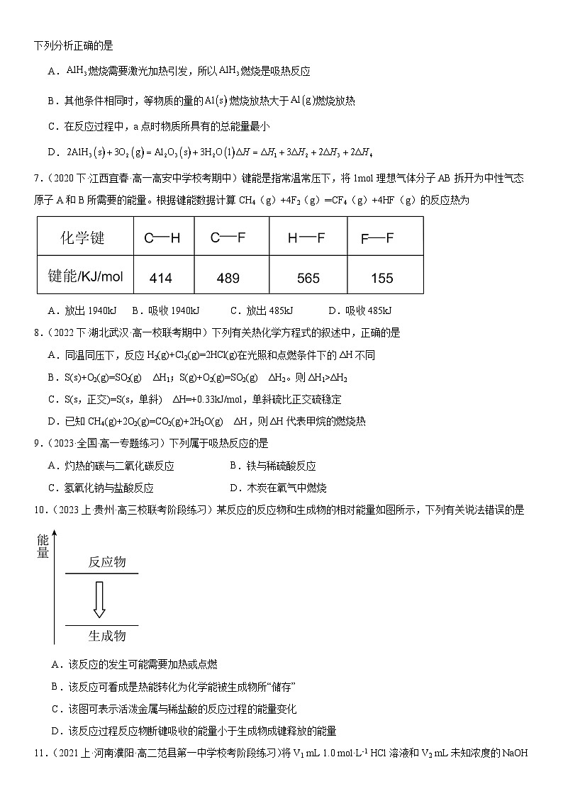 高考化学一轮专题  复习题 化学反应的热效应03