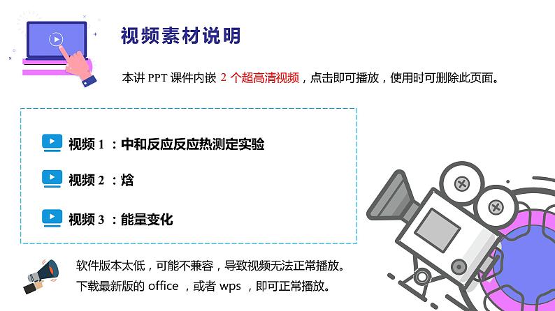 （人教A版选择性必修第一册）高二化学同步精品课件讲义 第01讲 反应热 焓变（PPT课件） 第2页