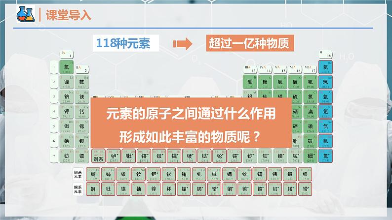 【人教版】化学必修一 《化学键》 第1课时 离子键   课件第3页