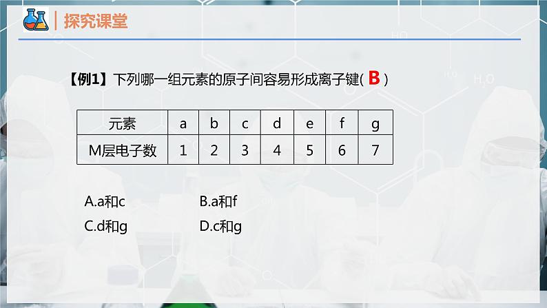 【人教版】化学必修一 《化学键》 第1课时 离子键   课件第7页