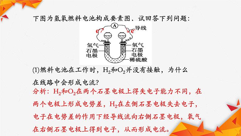 2023-2024学年鲁科版高中化学选择性必修一 1.2.1化学能转化为电能--电池课件第2页