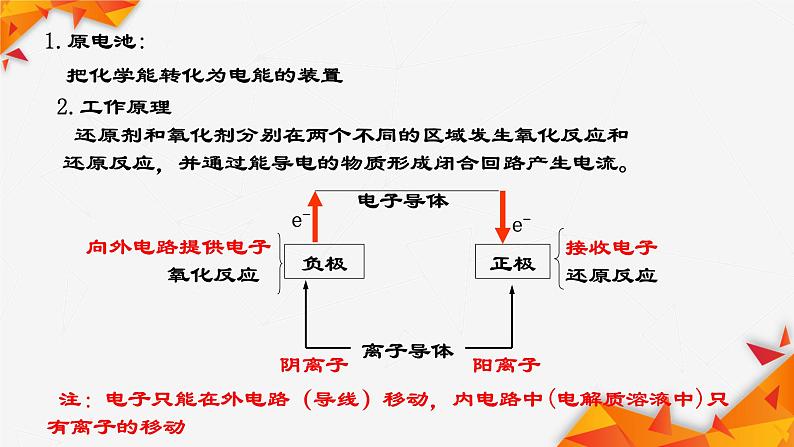 2023-2024学年鲁科版高中化学选择性必修一 1.2.1化学能转化为电能--电池课件第5页