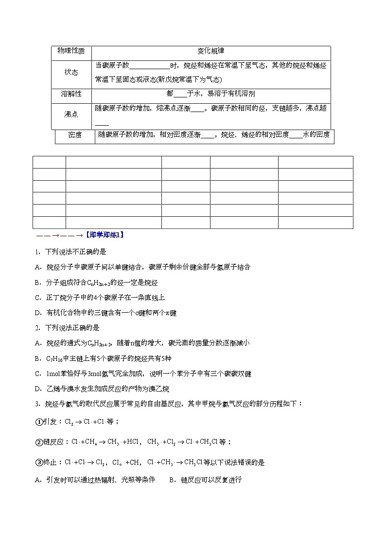 人教版（2019）高中化学 选修3 精品讲义 第03讲 烷烃02