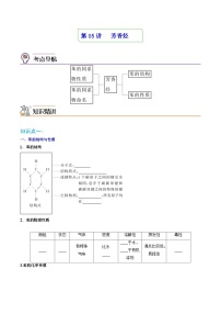 高中化学人教版 (2019)选择性必修3第二章 烃第三节 芳香烃优质导学案