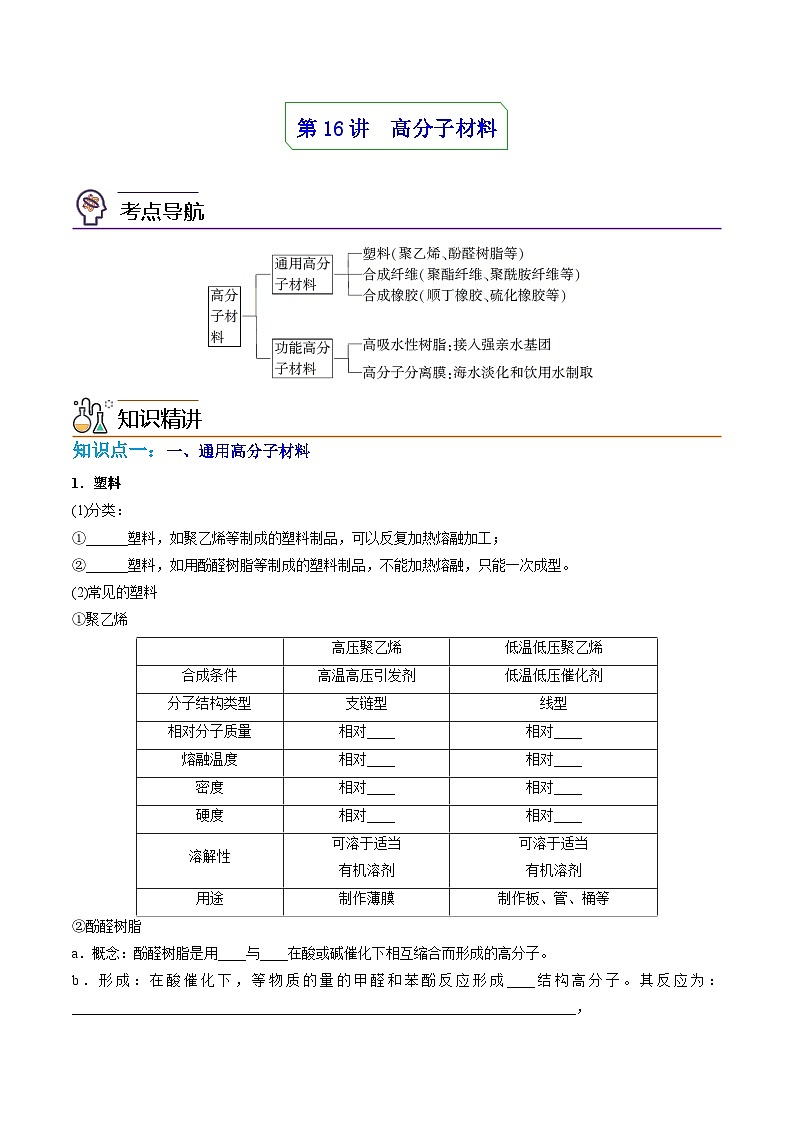 人教版（2019）高中化学 选修3 精品讲义 第16讲 高分子材料01