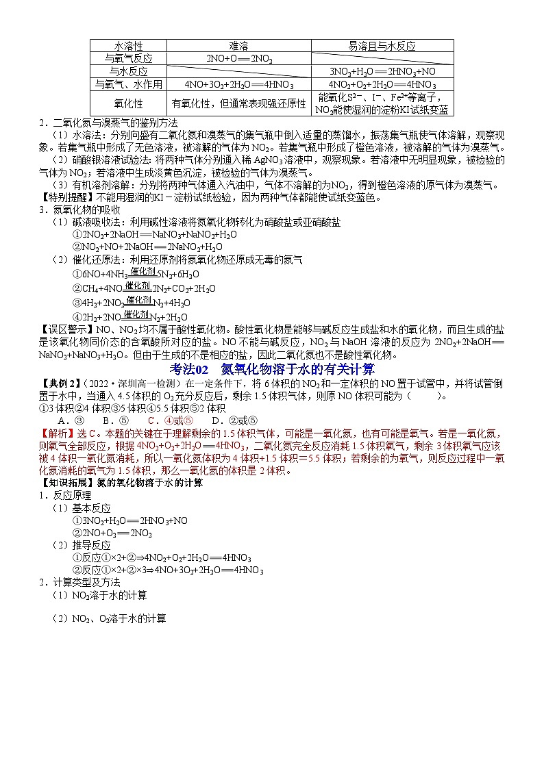 人教版2019 高中化学 必修2 同步讲义第04讲氮气与氮的固定　一氧化氮和二氧化氮03