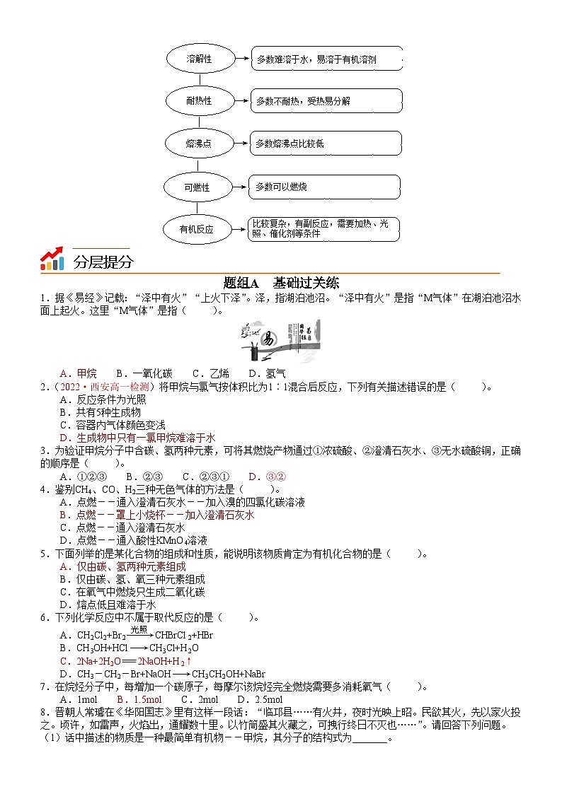 人教版2019 高中化学 必修2 同步讲义第13讲烷烃的性质03