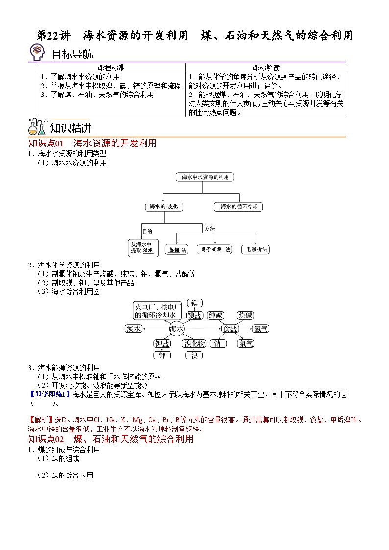 人教版2019 高中化学 必修2 同步讲义第22讲海水资源的开发利用　煤、石油和天然气的综合利用01