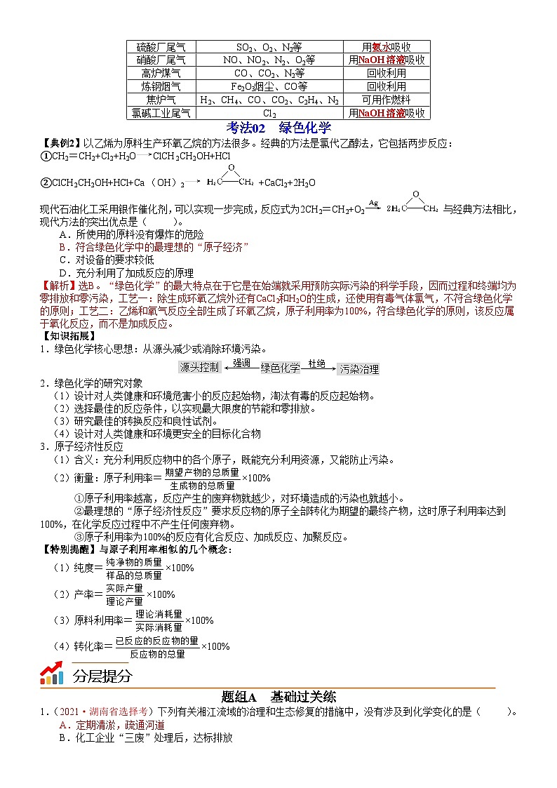 人教版2019 高中化学 必修2 同步讲义第24讲环境保护与绿色化学03
