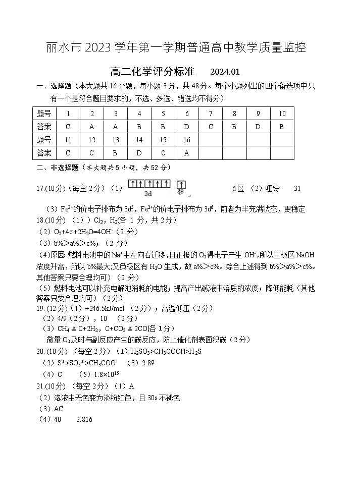 浙江省丽水市2023-2024学年高二上学期1月期末化学试题01