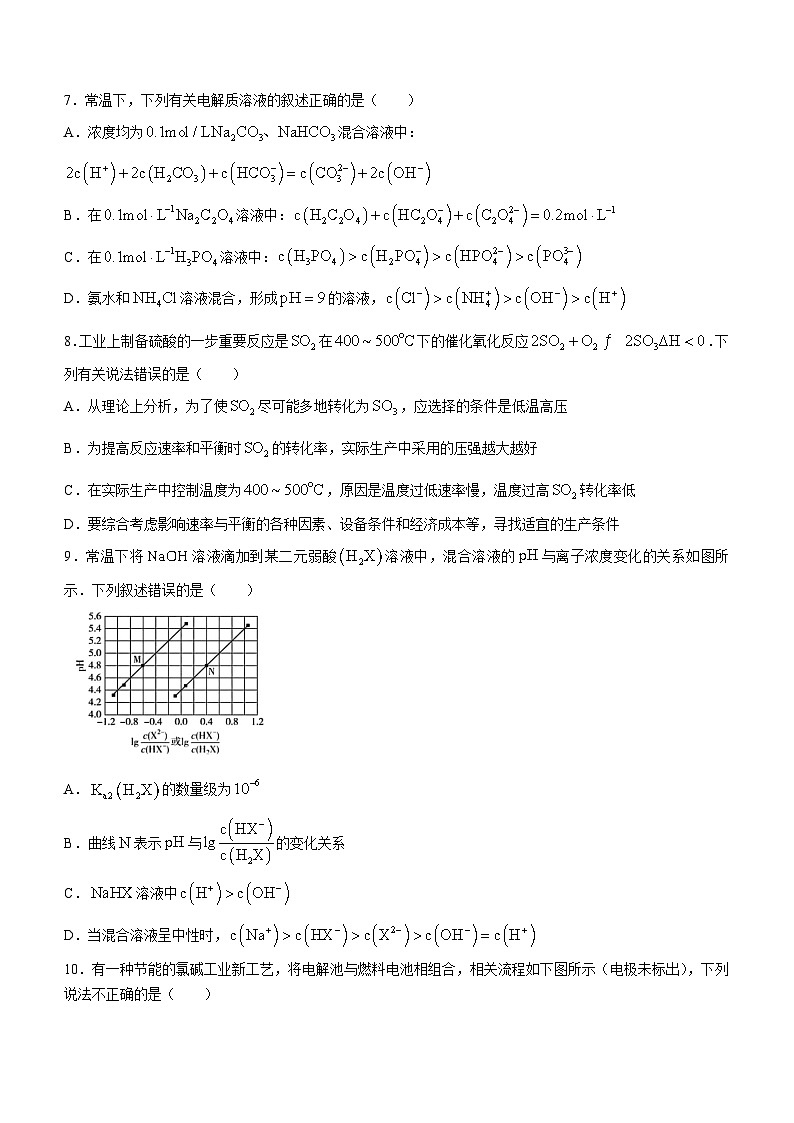 内蒙古呼伦贝尔市海拉尔第二中学2023-2024学年高二上学期期末考试化学试题(无答案)03