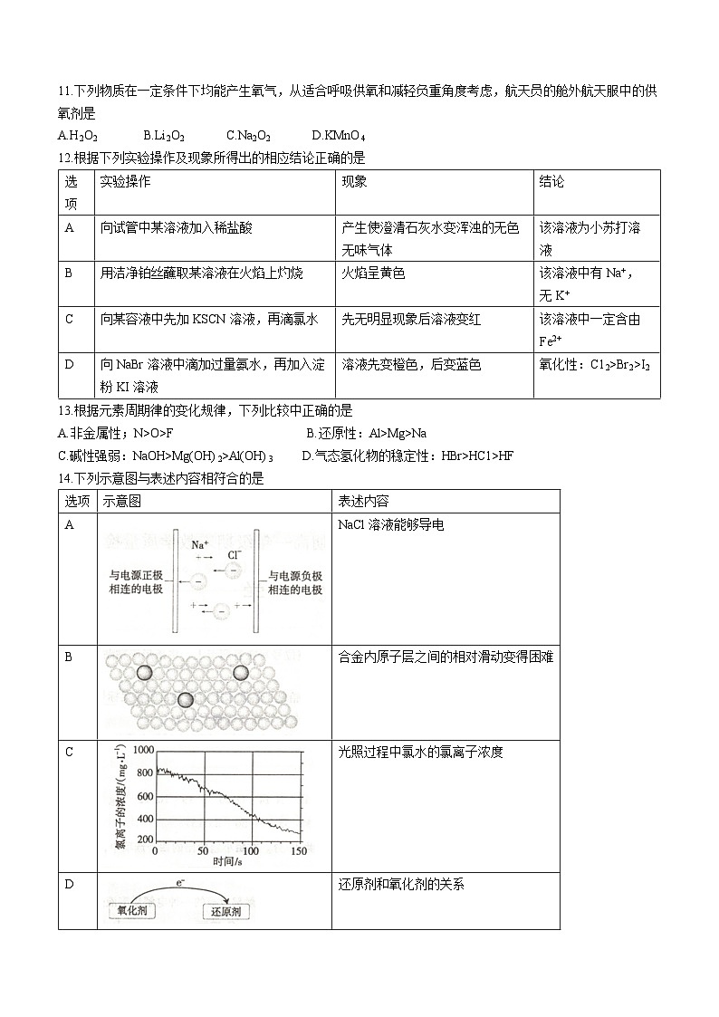 内蒙古自治区乌兰察布市2023-2024学年高一上学期1月期末考试化学试题03