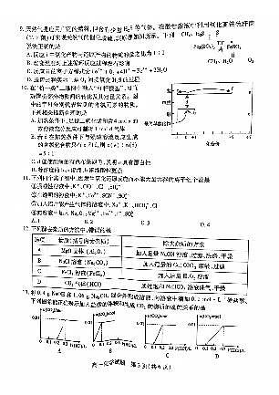 山西省运城市2023-2024学年高一上学期期末调研化学试卷03