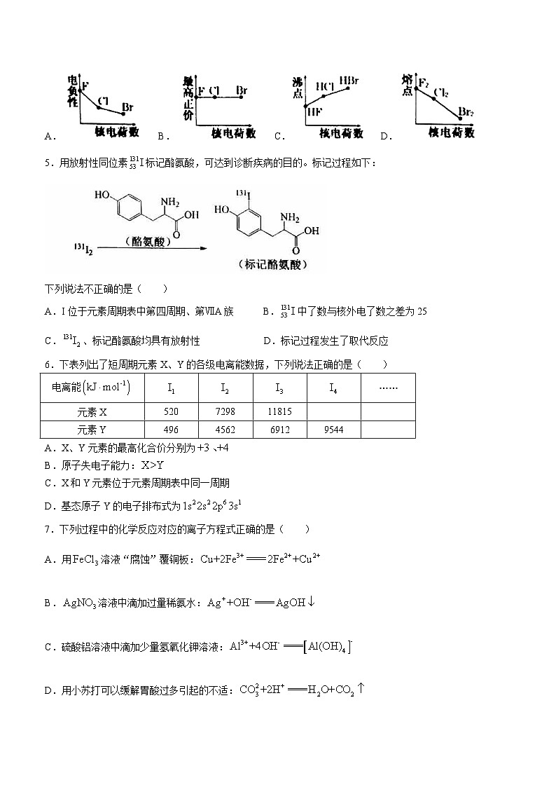 北京市中关村中学2023-2024学年高三上学期开学考试化学试卷+第2页