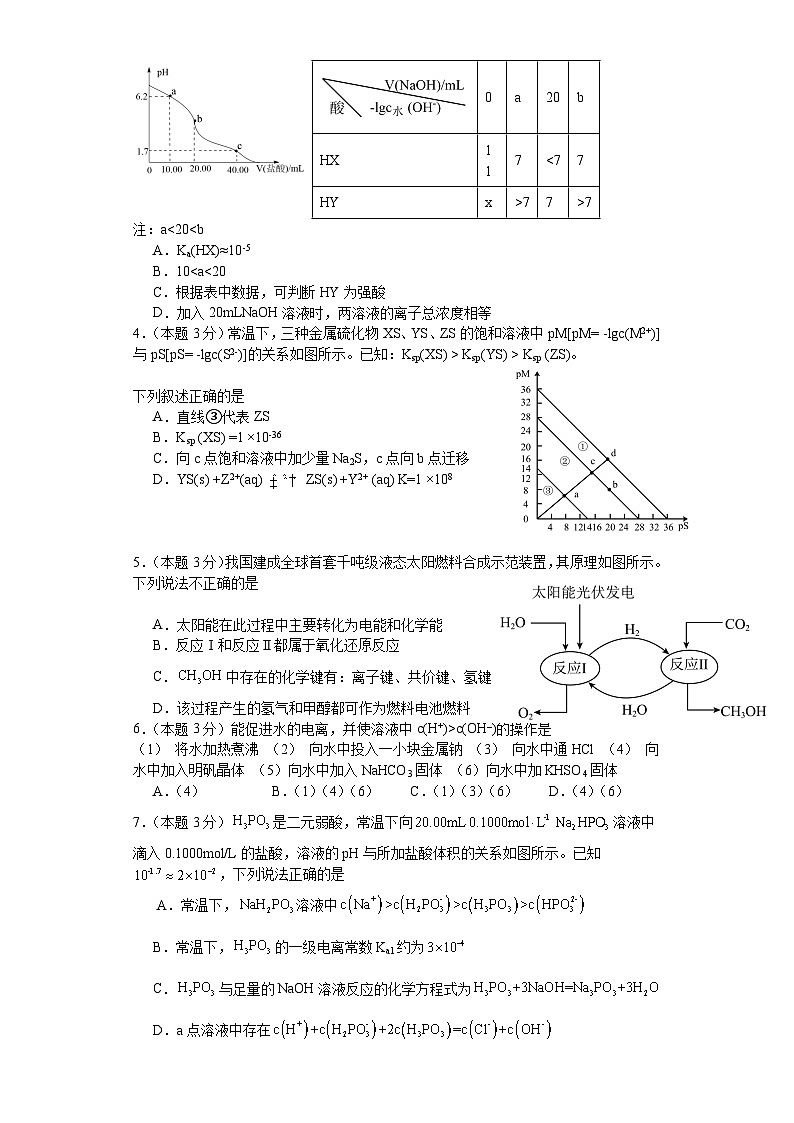 湖南省株洲市第十三中学2023-2024学年高二上学期1月期末考试化学试题+第2页