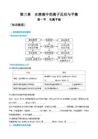 高中化学人教版 (2019)选择性必修1第一节 电离平衡优秀习题