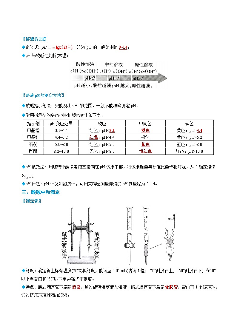 3.2 水的电离和溶液的PH（解析版）第2页