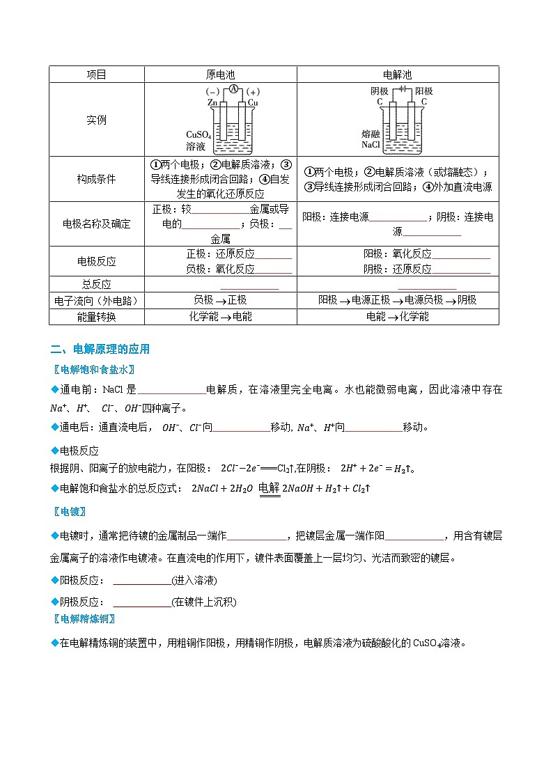 4.2 电解池（原卷版）第2页