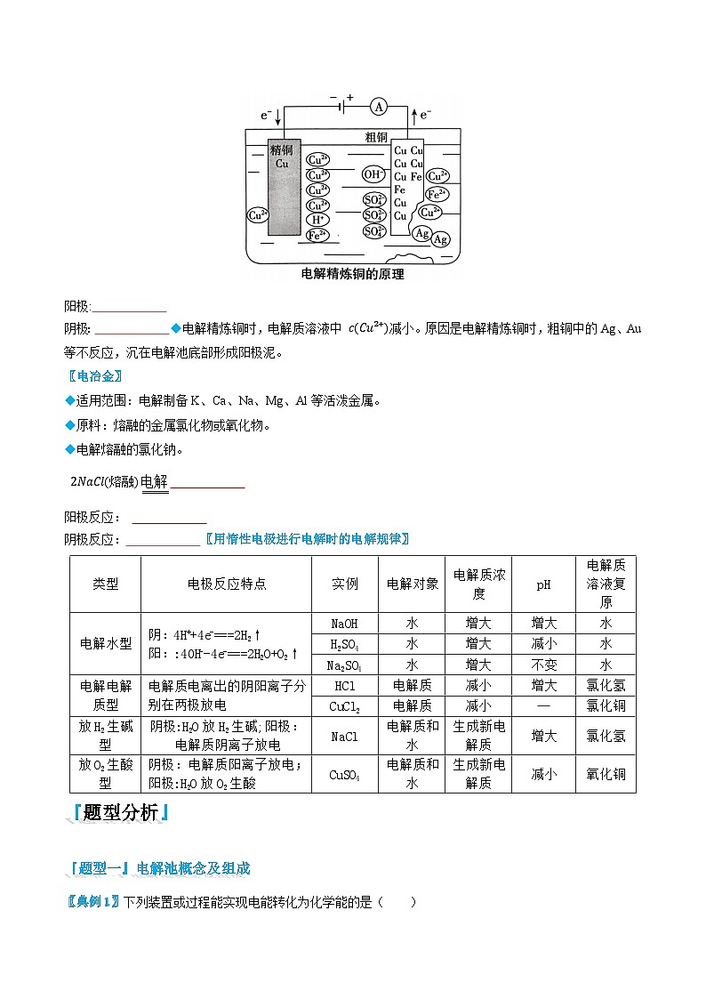 4.2 电解池（原卷版）第3页