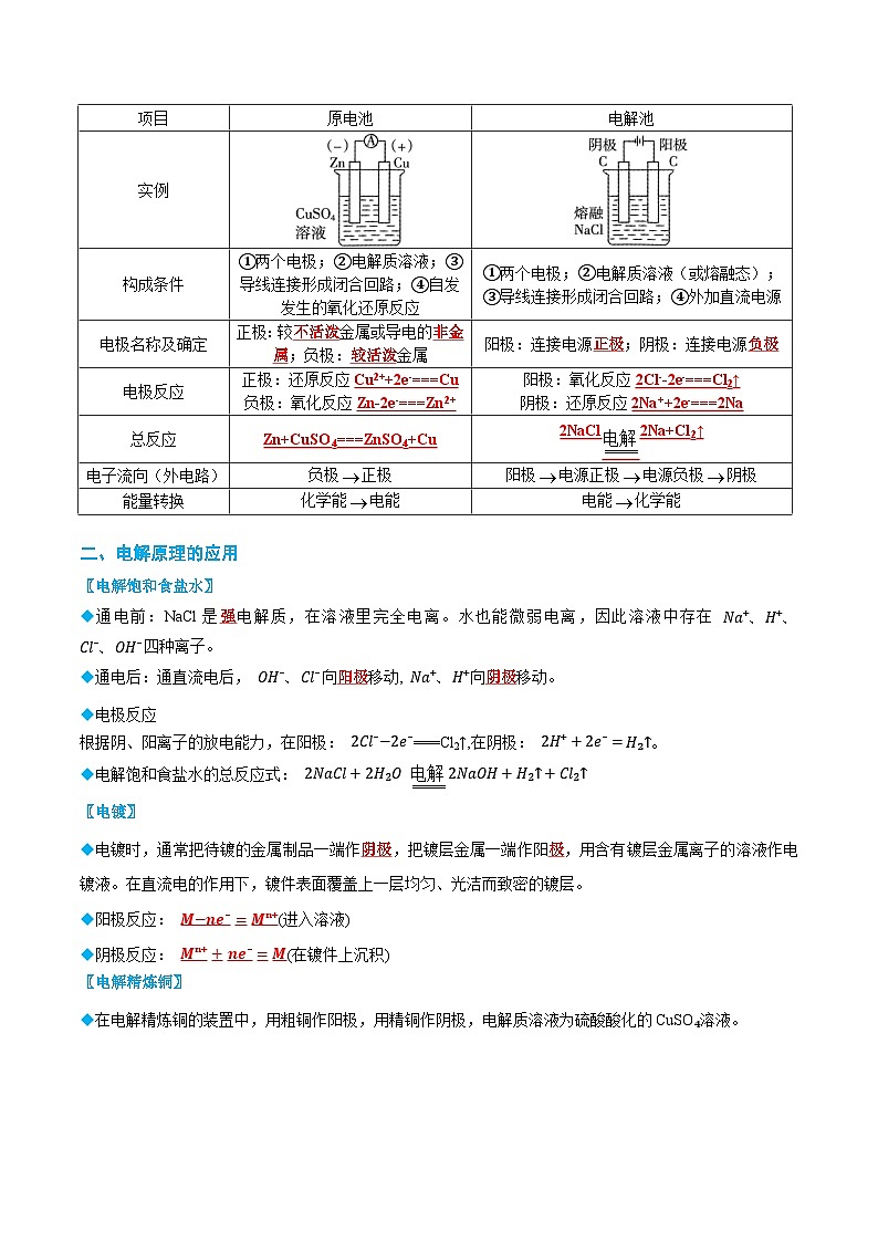 4.2 电解池（解析版）第2页