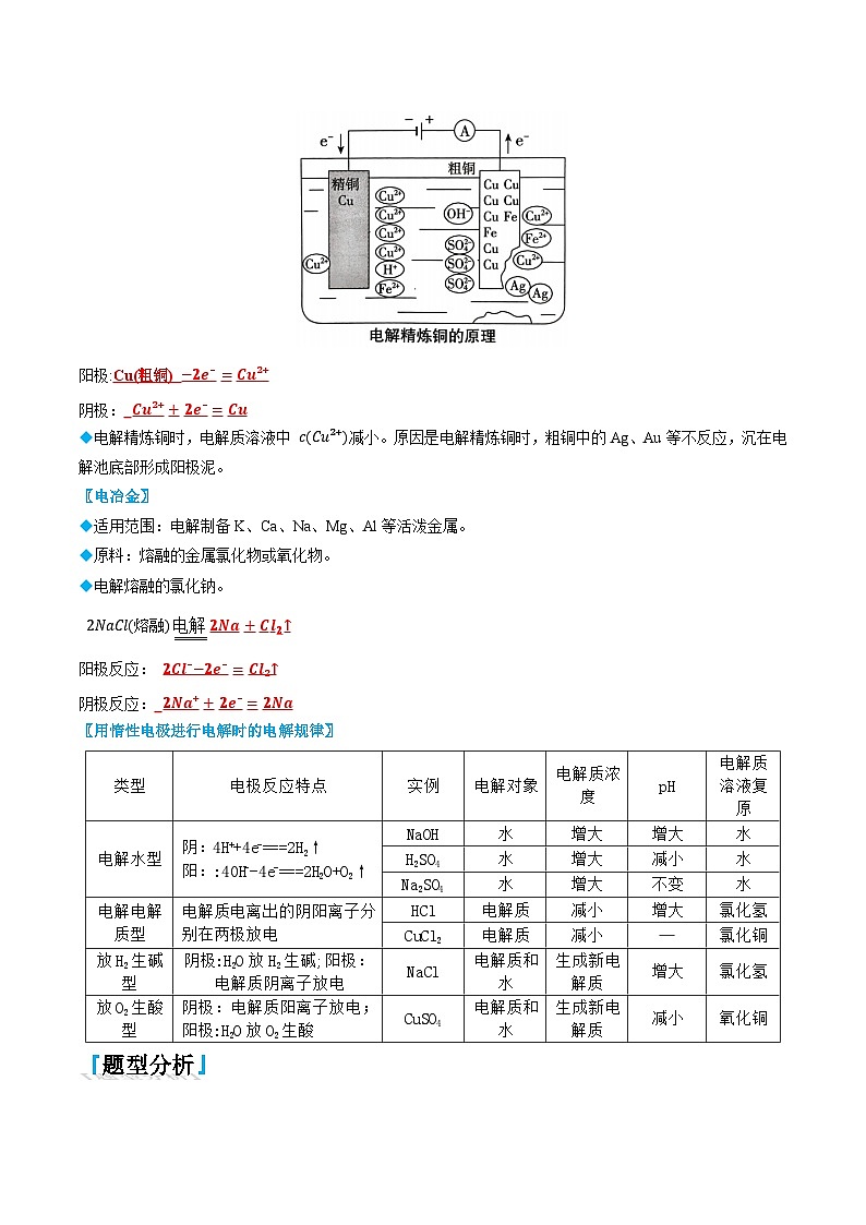4.2 电解池（解析版）第3页