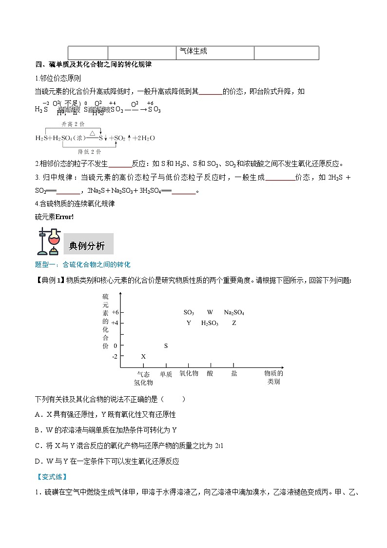 第5章 第1节 第4课时 不同价态含硫物质的转化（原卷版）第2页