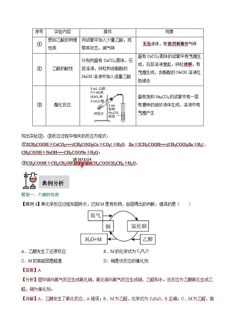 实验活动9 乙醇、乙酸的主要性质（解析版）第2页