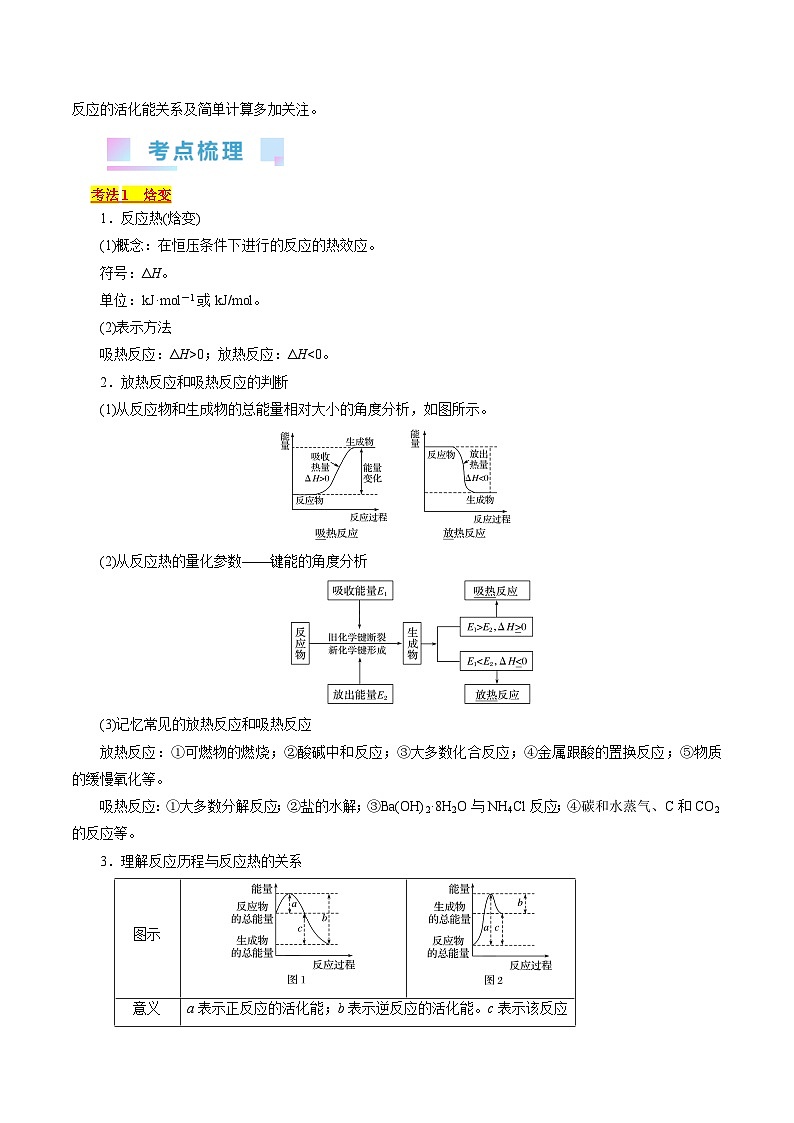 考点17  化学反应的热效应（核心考点精讲精练）-备战高考化学一轮复习（全国通用）02