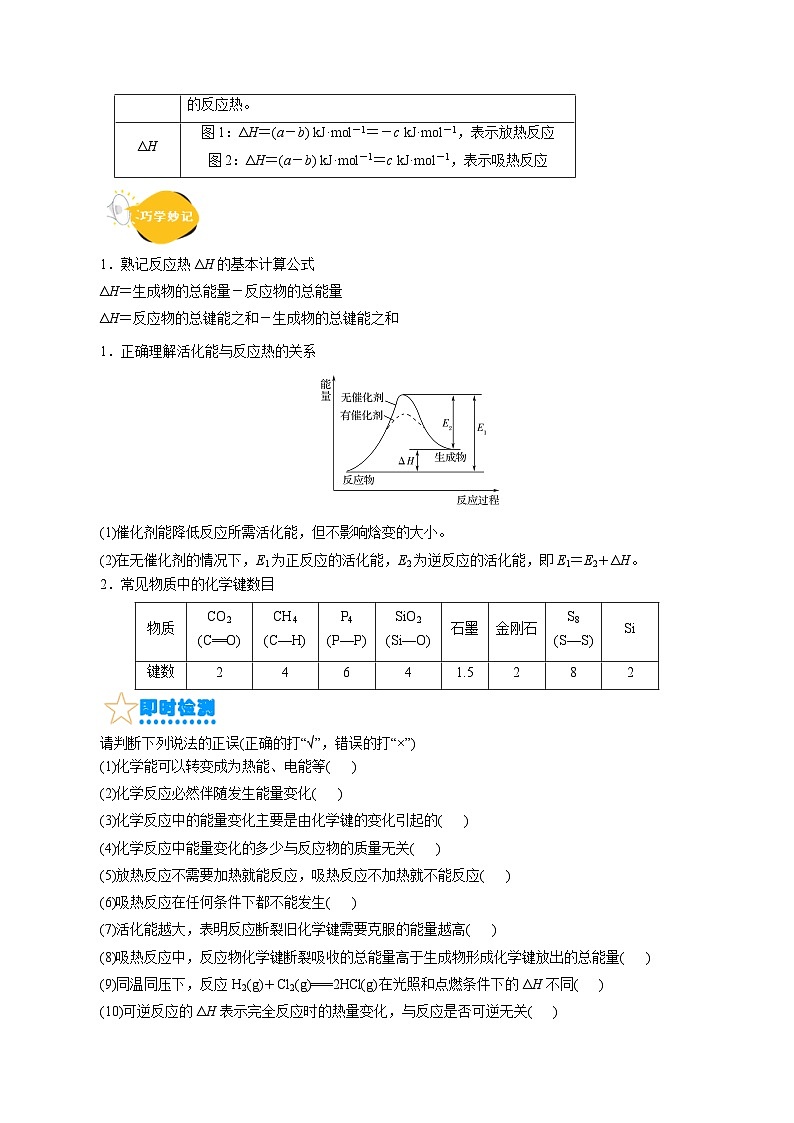 考点17  化学反应的热效应（核心考点精讲精练）-备战高考化学一轮复习（全国通用）03