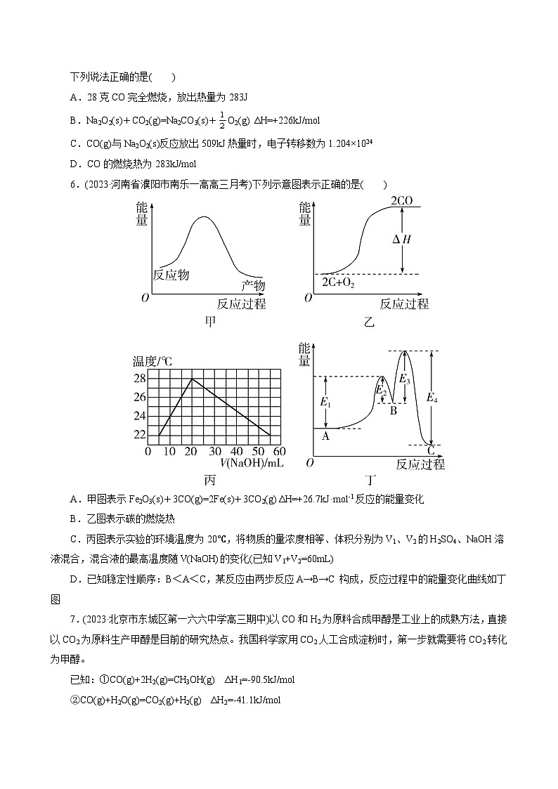 考点17  化学反应的热效应（核心考点精讲精练）-备战高考化学一轮复习（全国通用）02