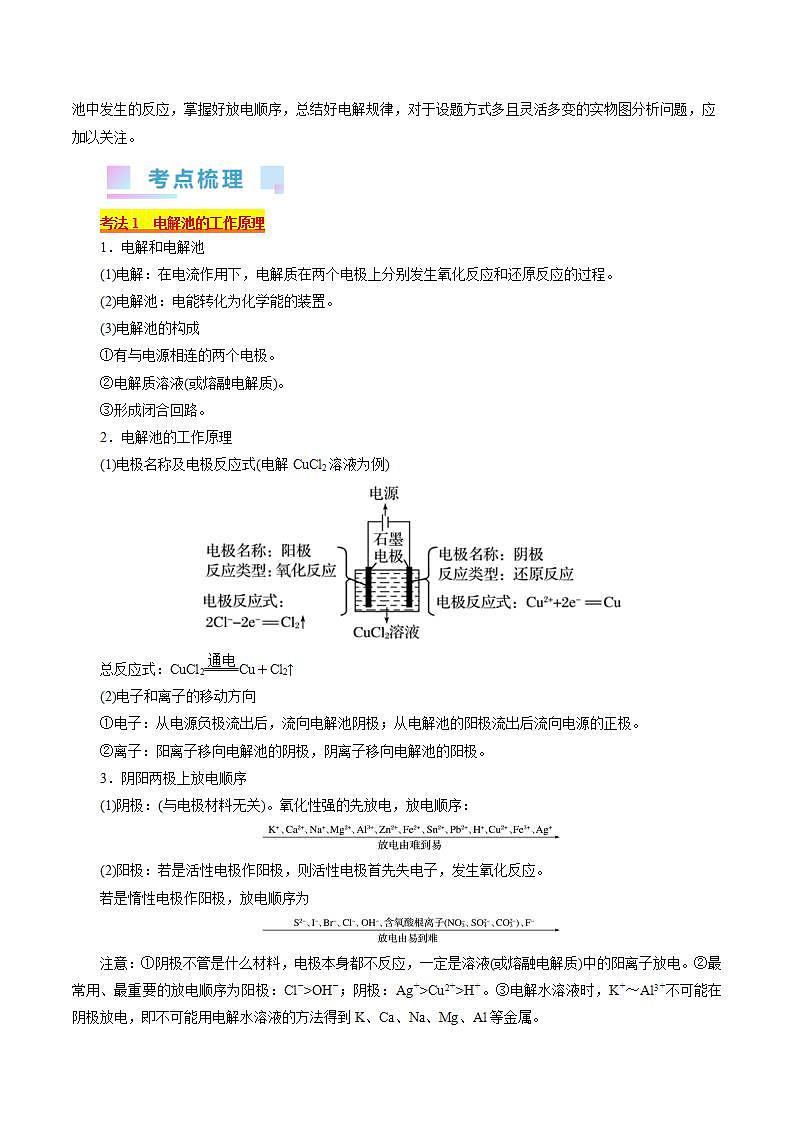考点19  电解池(核心考点精讲精练)第2页