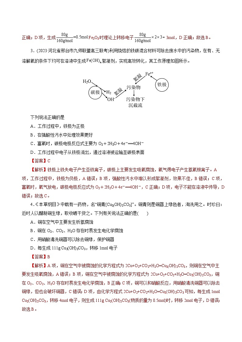 考点20  金属的腐蚀与防护(好题冲关)(解析版)第2页