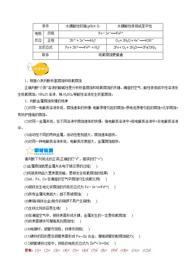 考点20  金属的腐蚀与防护(核心考点精讲精练)第2页