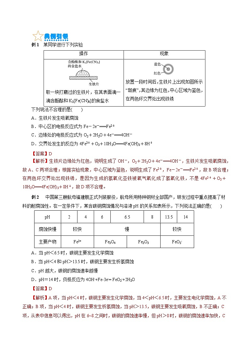 考点20  金属的腐蚀与防护(核心考点精讲精练)第3页