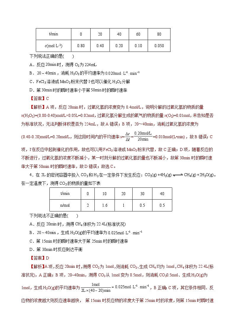 考点21  化学反应速率（核心考点精讲精练）-备战高考化学一轮复习（全国通用）02
