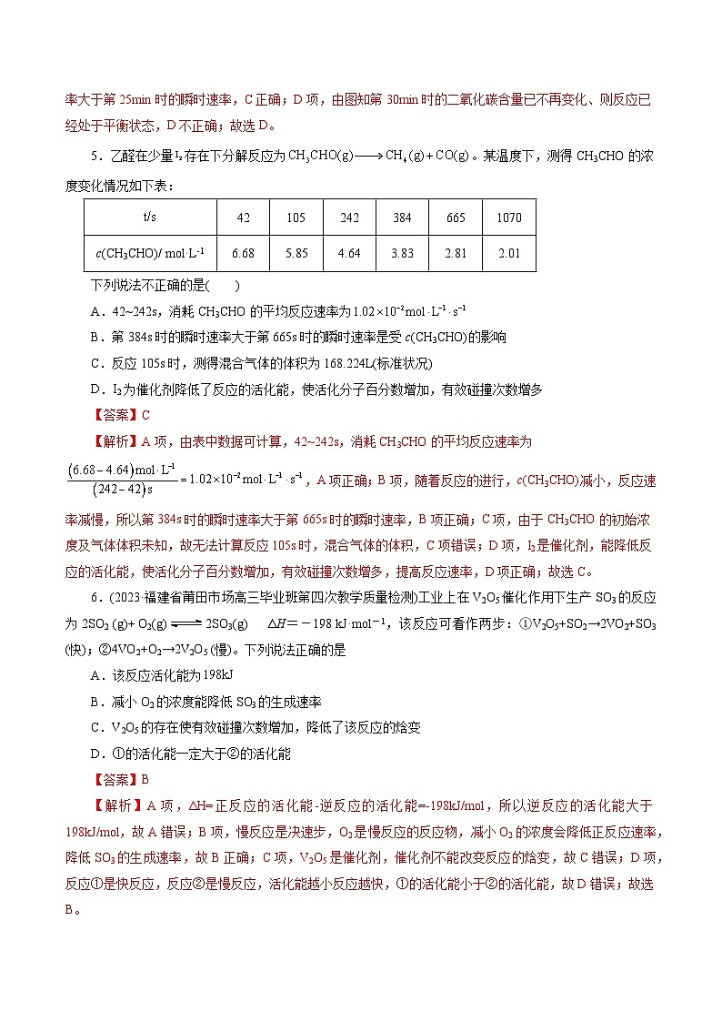 考点21  化学反应速率（核心考点精讲精练）-备战高考化学一轮复习（全国通用）03