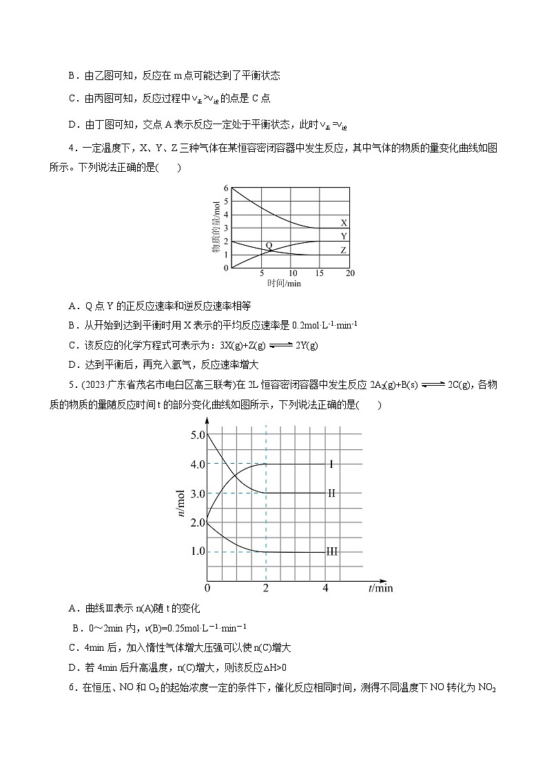 考点25  化学反应速率与平衡图象（核心考点精讲精练）-备战高考化学一轮复习（全国通用）02