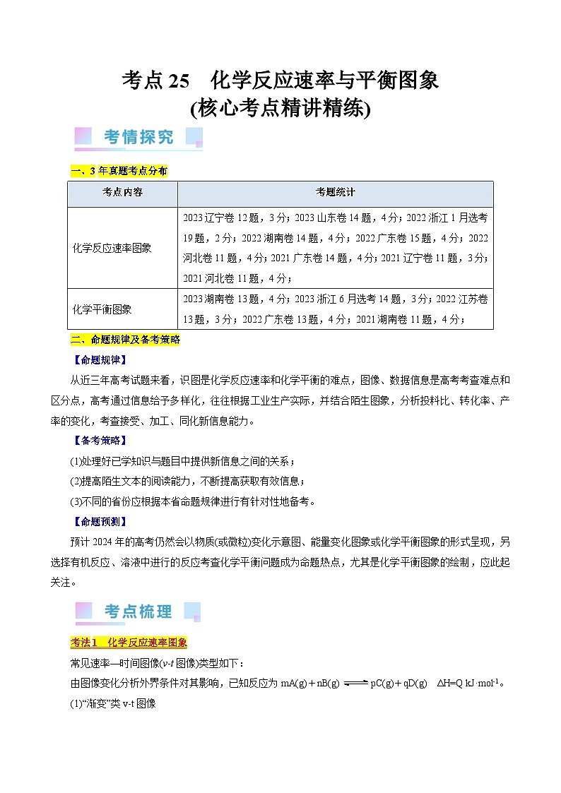 考点25  化学反应速率与平衡图象（核心考点精讲精练）-备战高考化学一轮复习（全国通用）01