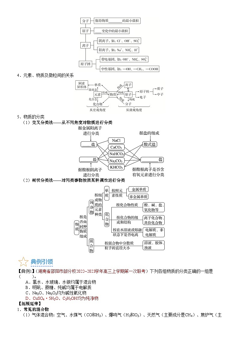 考点01 物质的分类及转化（核心考点精讲精练）-备战高考化学一轮复习（新高考专用）03