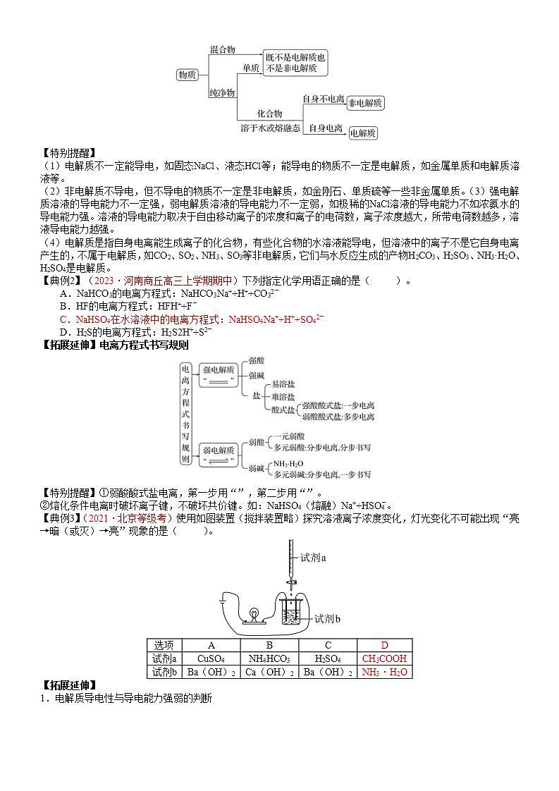考点02 离子反应 离子方程式（核心考点精讲精练）-备战高考化学一轮复习（新高考专用）03