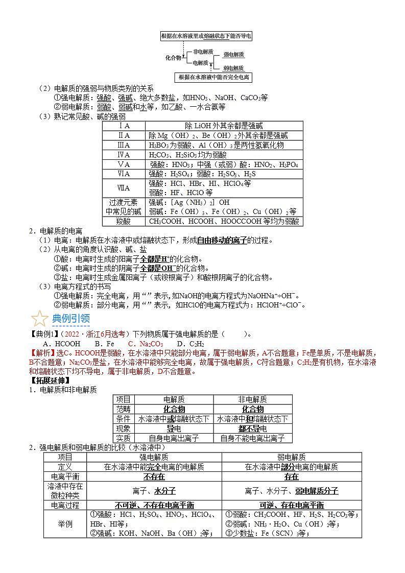 考点02 离子反应 离子方程式（核心考点精讲精练）-备战高考化学一轮复习（新高考专用）02