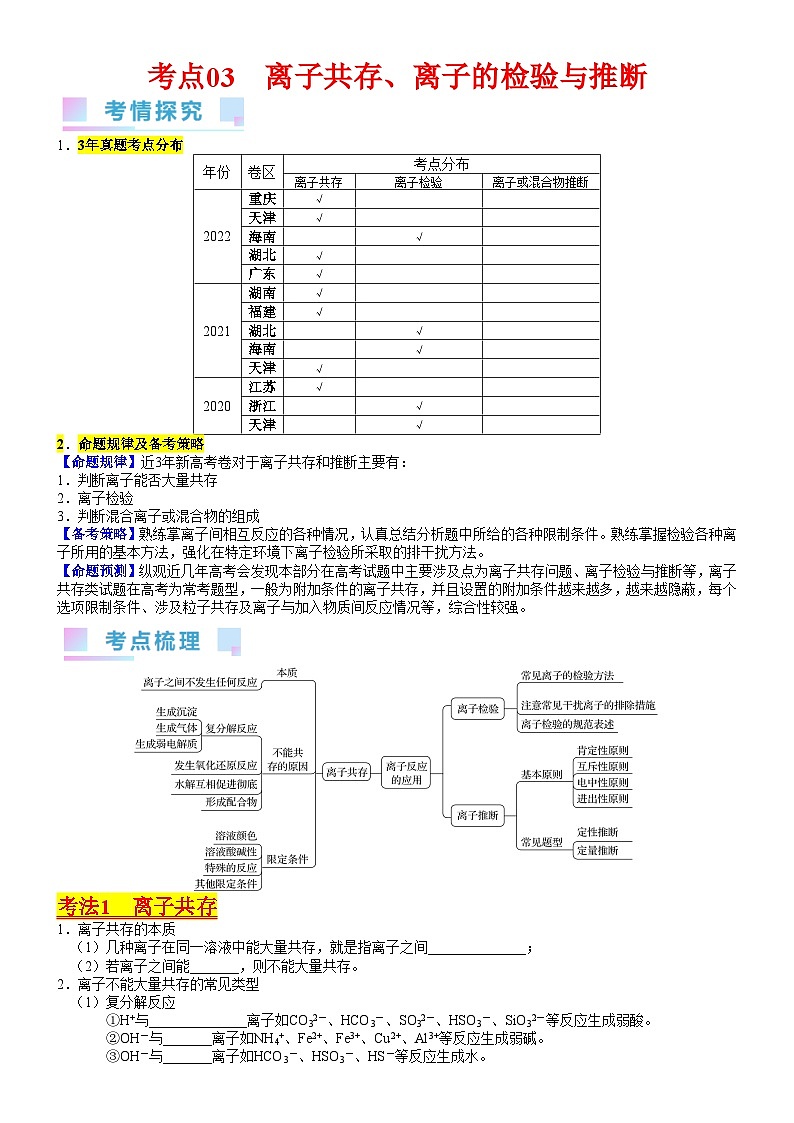 考点03 离子共存、离子的检验与推断（核心考点精讲精练）-备战高考化学一轮复习（新高考专用）01